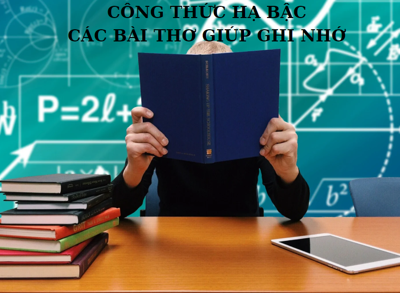 Hướng dẫn toàn diện về công thức hạ bậc mũ 3